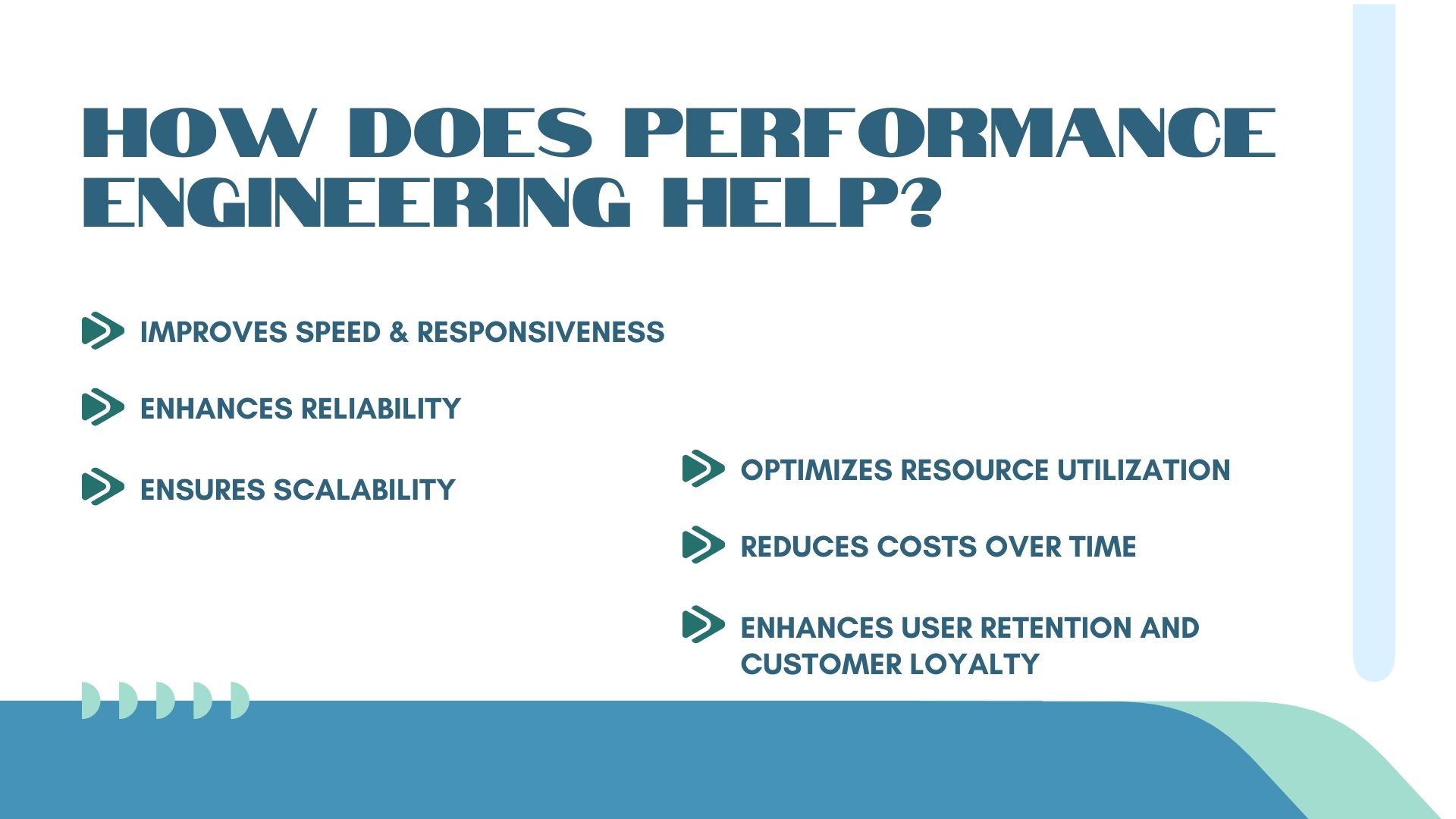 Importance of performance engineering