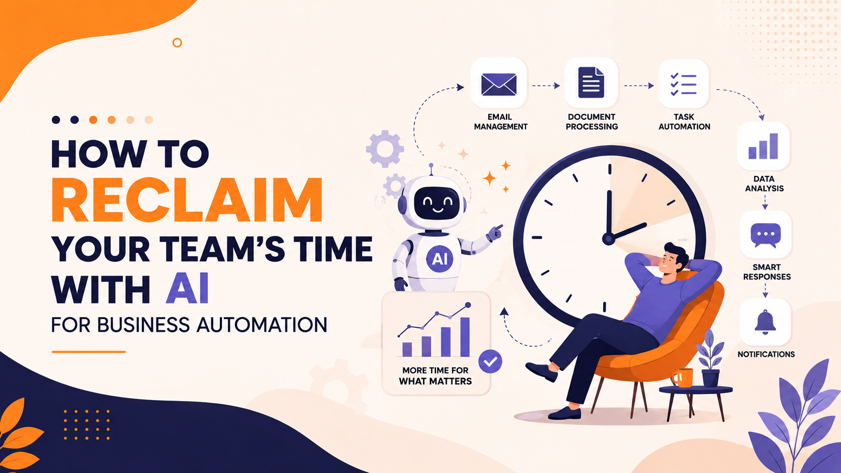 AI for business automation